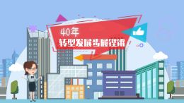 40年,大庆转型发展步履铿锵