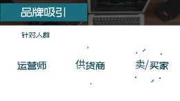 成盟网2
