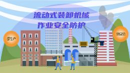 机械作业安全防护
