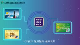 易系列信用卡