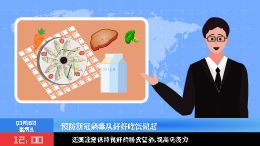 预防新冠病毒从好好吃饭做起