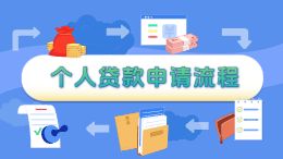 个人贷款申请流程动画模板